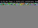 SSTV image from DC4ML_20M