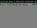 SSTV image from DC4ML_20M
