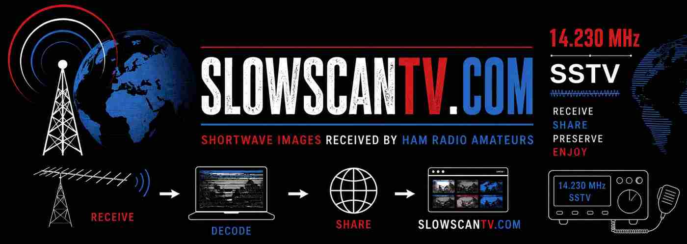 SlowScanTV