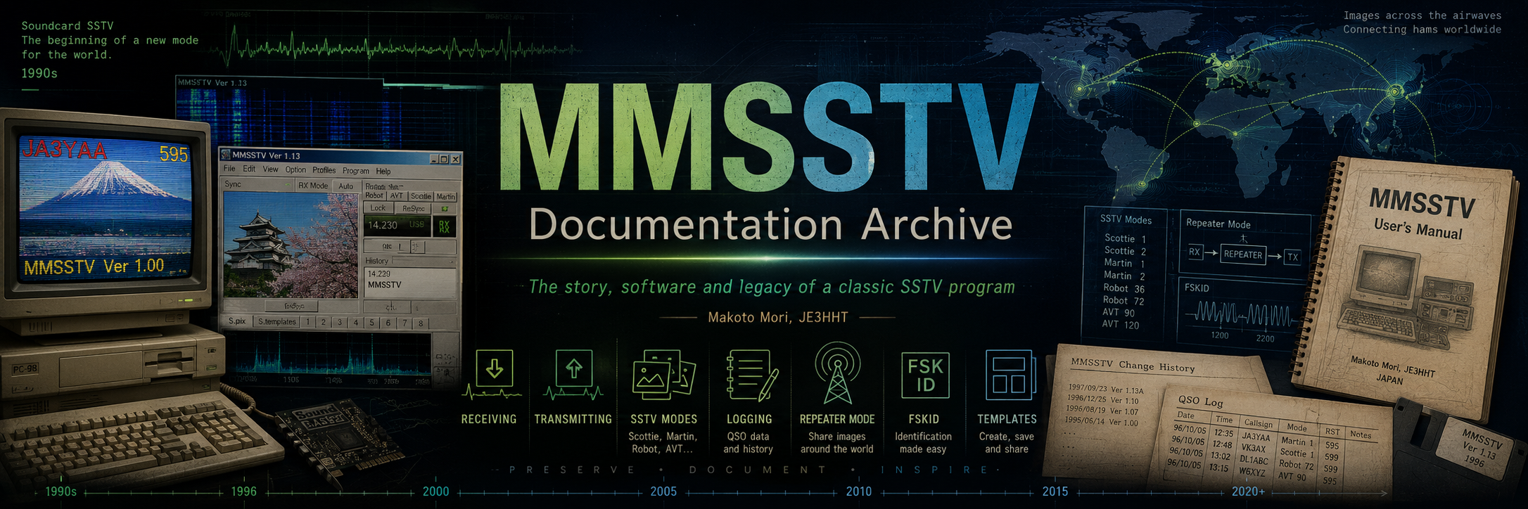 MMSSTV documentation archive