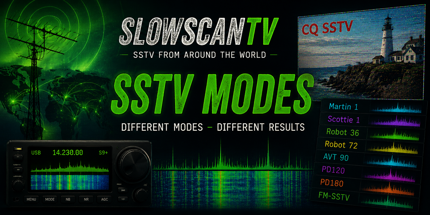 SlowscanTV – Sharing SSTV Around the World